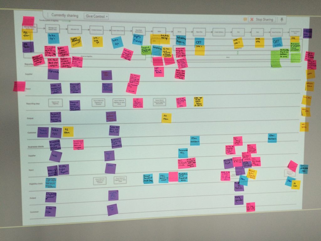 Why We Love Brown Paper